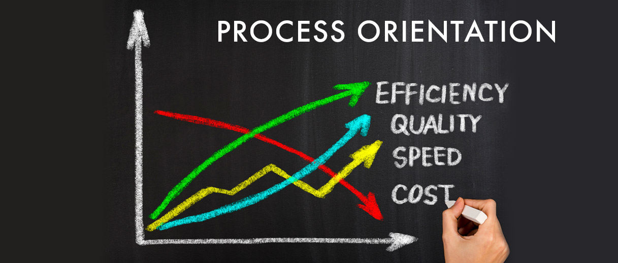process orientation